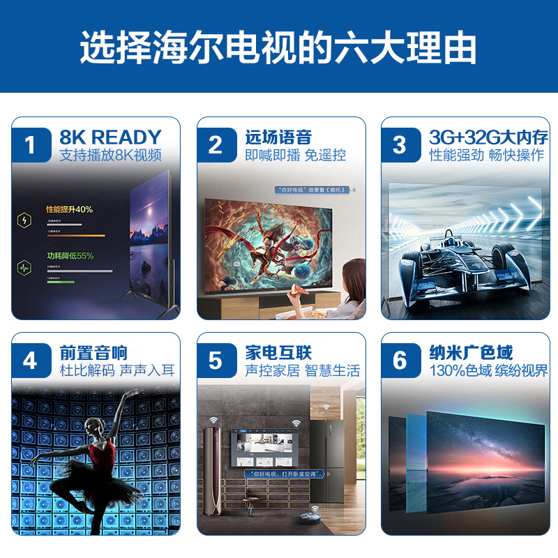 55R5 智能远场语音网络平板全面屏前置音响 4K 英寸 55 海尔液晶电视机 55R5 智能远场语音网络平板全面屏前置音响 4K 英寸 55 海尔液晶电视机