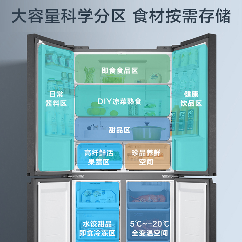 海尔智家leader476L十字对开四门嵌入式无霜一级变频超薄家用冰箱 - 图0