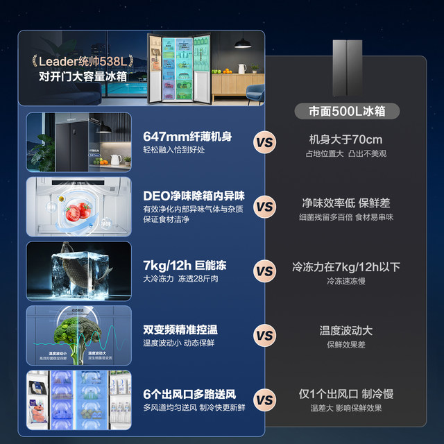 Tongshuai 538L double-door first-class inverter refrigerator