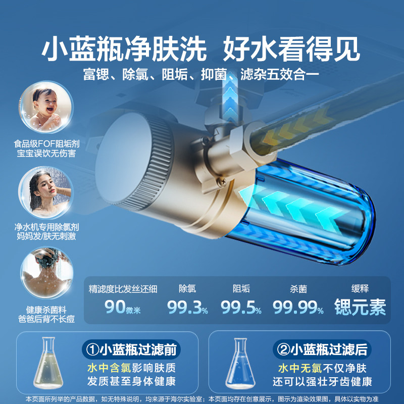 [政府换新补贴]海尔电热水器家用卫生间魔盒镁棒免换双胆扁桶BK5