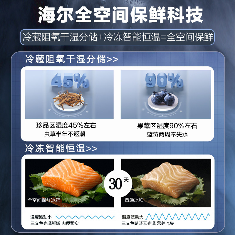 【全空间保鲜】海尔601l大容量电冰箱 海尔厨房冰箱