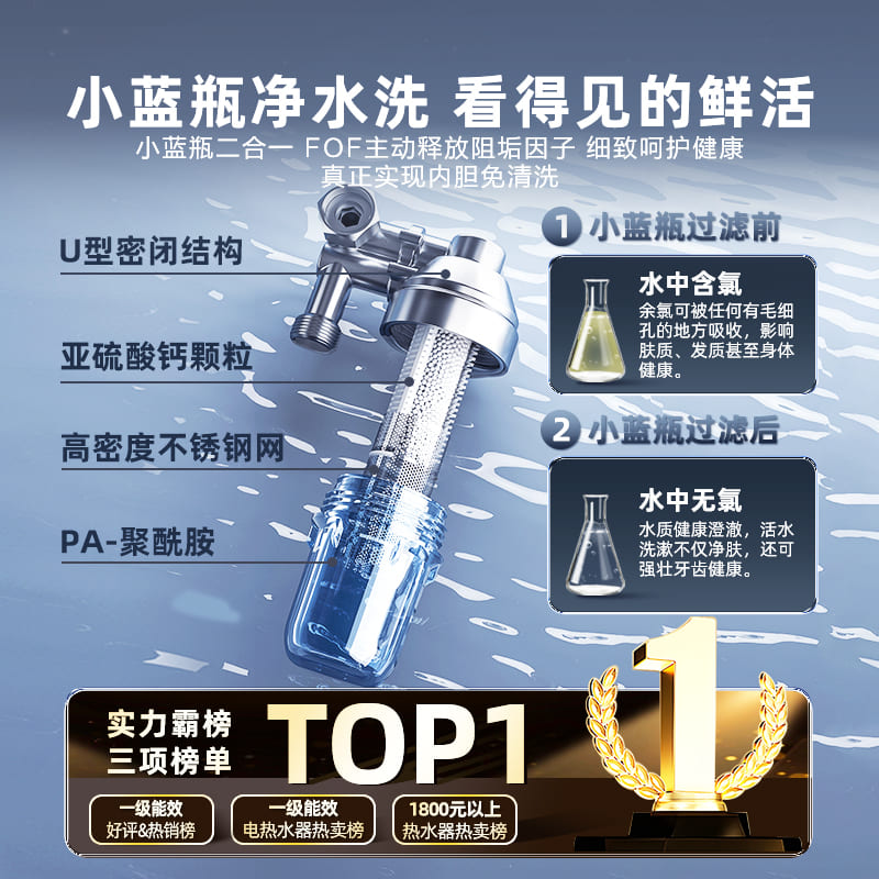[政府换新补贴]海尔电热水器家用卫生间魔盒镁棒免换双胆扁桶BK5