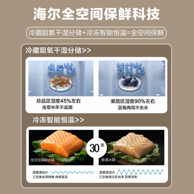 【全空間保鮮】海爾520L十字四門冰箱零嵌超薄嵌入式家用風冷無霜_海爾官方旗艦店_大家電