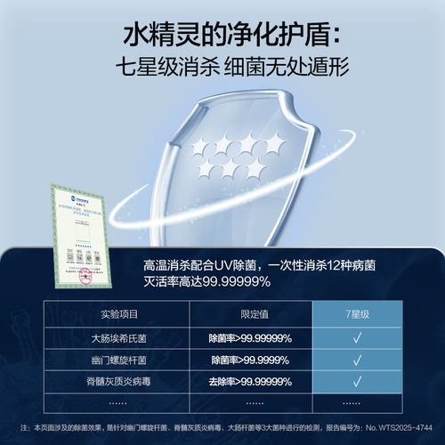 海尔四驱双面洗18套洗碗机家用全自动嵌入式消毒烘干一体W7000 - 图2