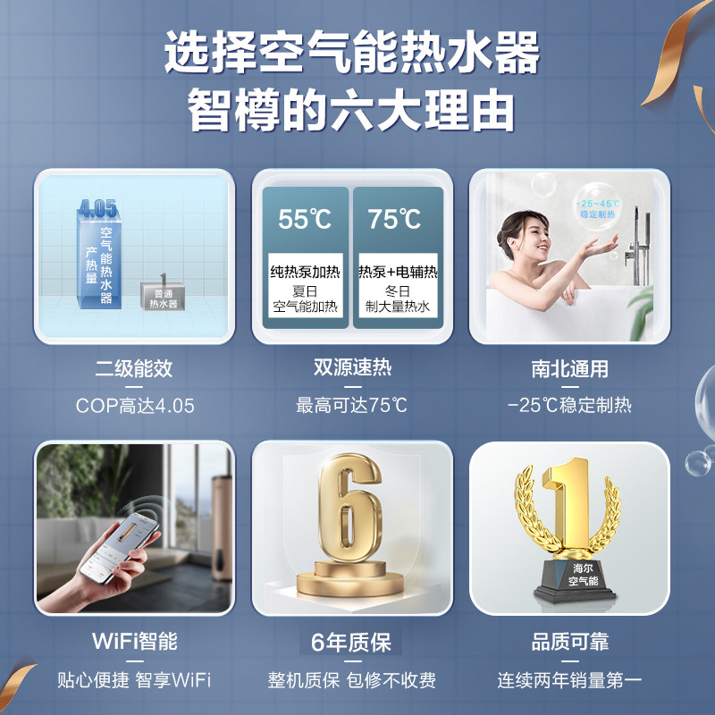 统帅(leader)海尔出品200升热水器 海尔空气源热泵热水器