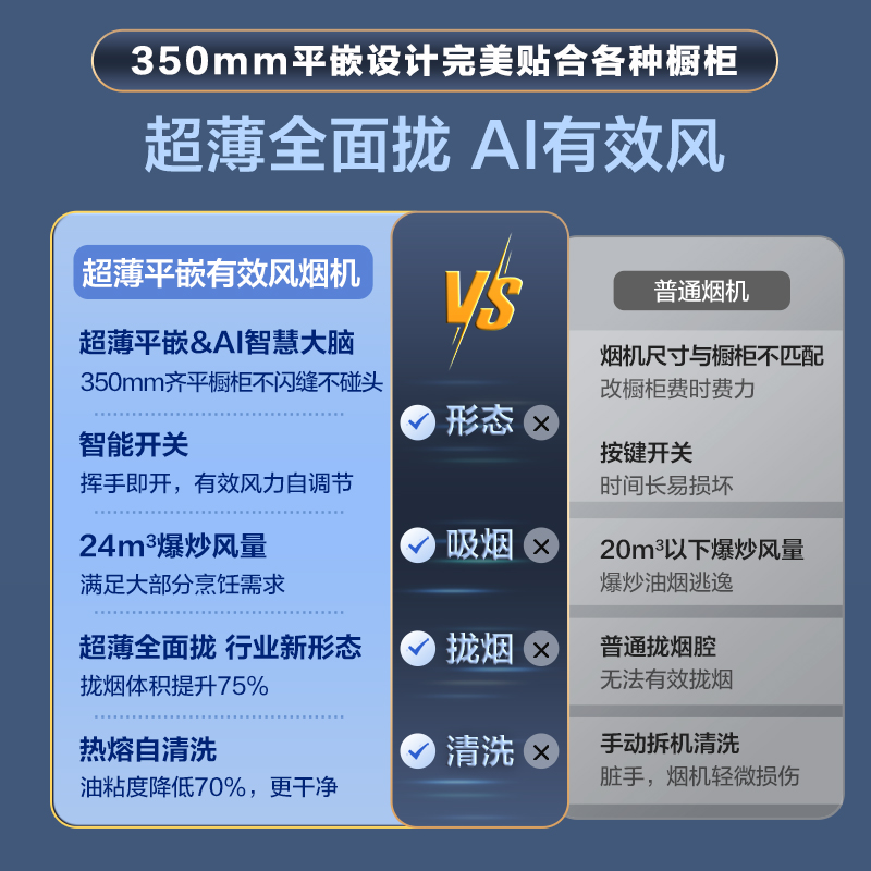 【超薄平嵌】海尔烟机灶具套装C30抽油烟机燃气灶套餐顶侧双吸H5-图1