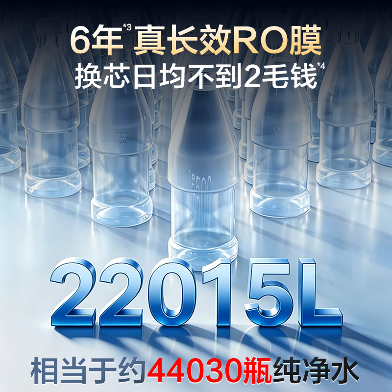 新品海尔净水器鲜活水自净化家用直饮长效反渗透1400G净饮机P5 新品海尔净水器鲜活水自净化家用直饮长效反渗透1400G净饮机P5
