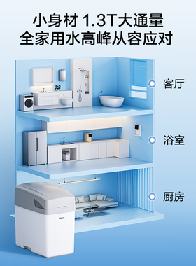 [新品]海尔软水机家用中央全屋净水系统软化水质智美PROHZR13