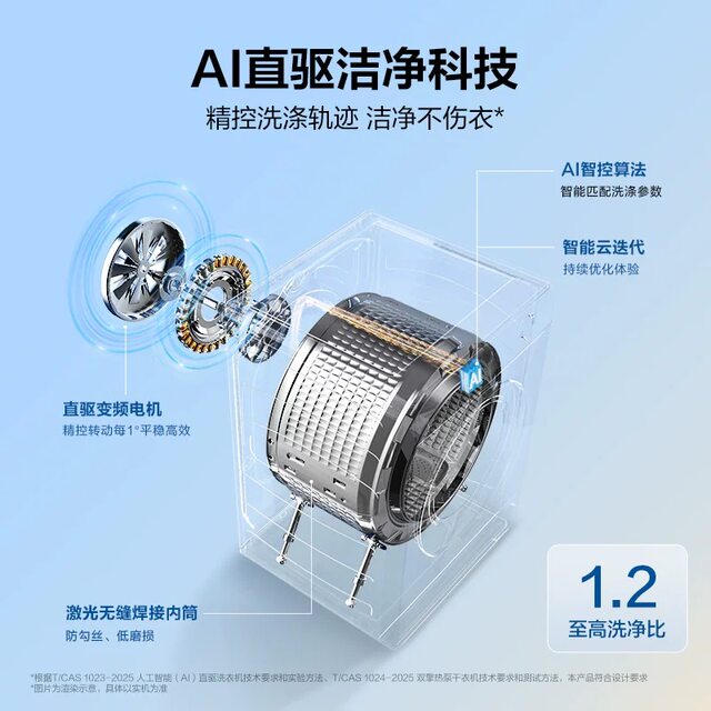 582 washing and drying set