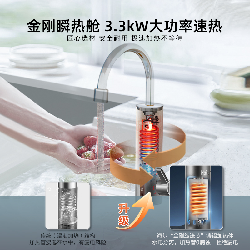 海尔官方电热水龙头厨房电热水器即热式冷热两用过水热33L1