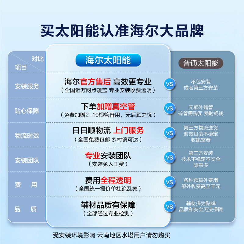 Haier solar water heater photoelectric dual-purpose household vacuum tube delivery J7