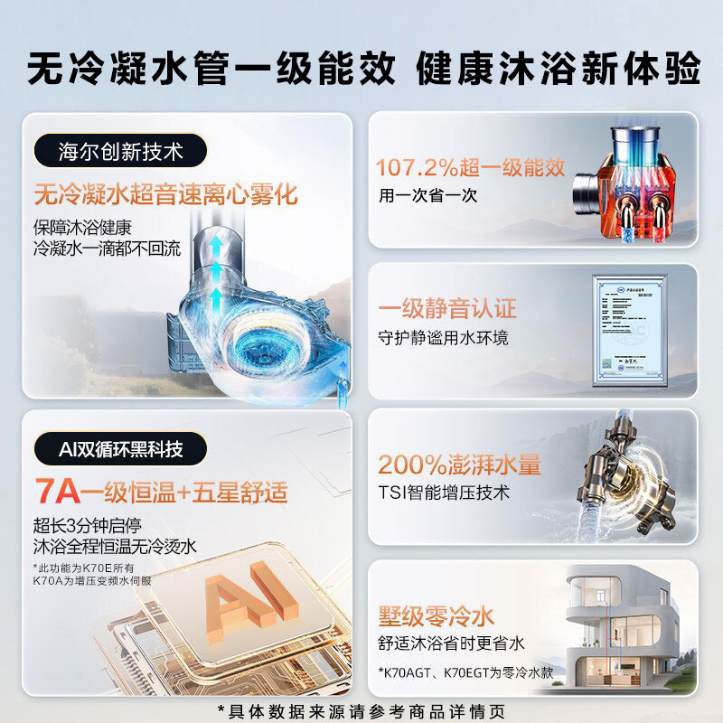 【莎莎同款】海尔小海鲸燃气热水器天然气家用恒温一级能效K70A