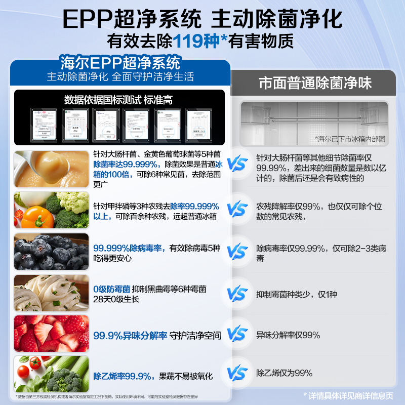 换新补贴海尔麦浪511L法式四门超薄零嵌入式家用风冷无霜冰箱