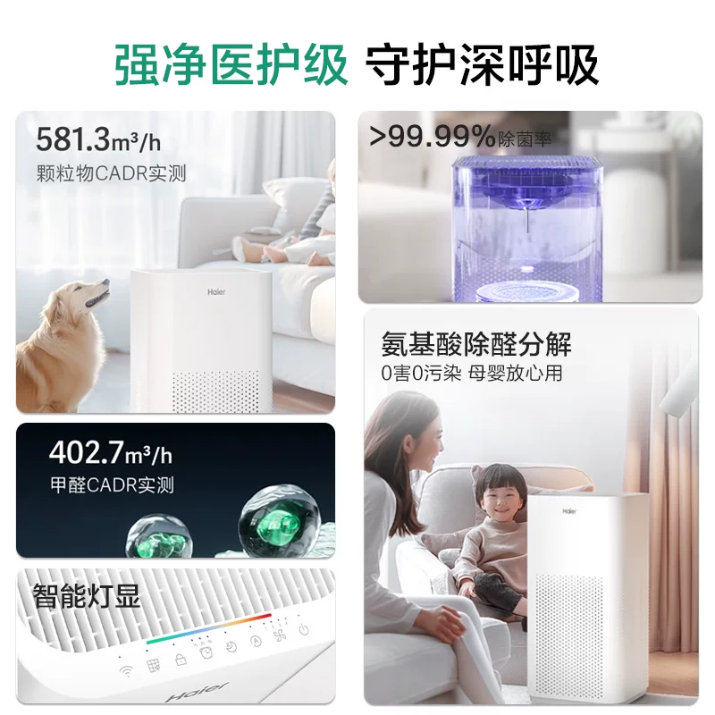 Очиститель воздуха Haier для дома, удаление формальдегида, удаление запахов дыма и домашних животных, пыль, отрицательные ионы, компактный очиститель