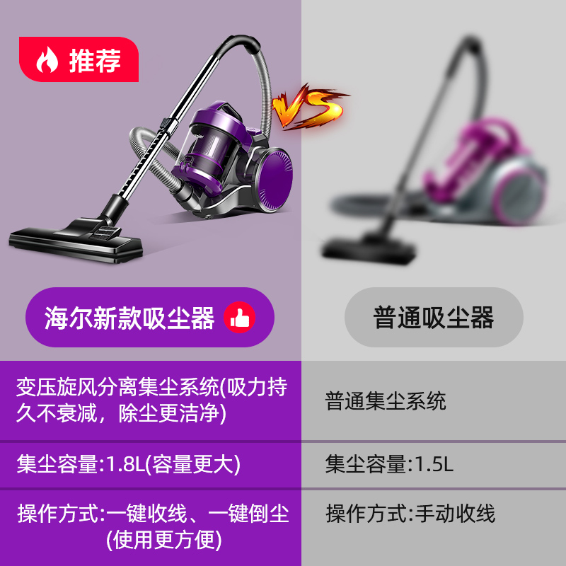 海尔吸尘器大吸力家用车用小型地毯手持式强力大功率除螨HZW1207Z - 图0