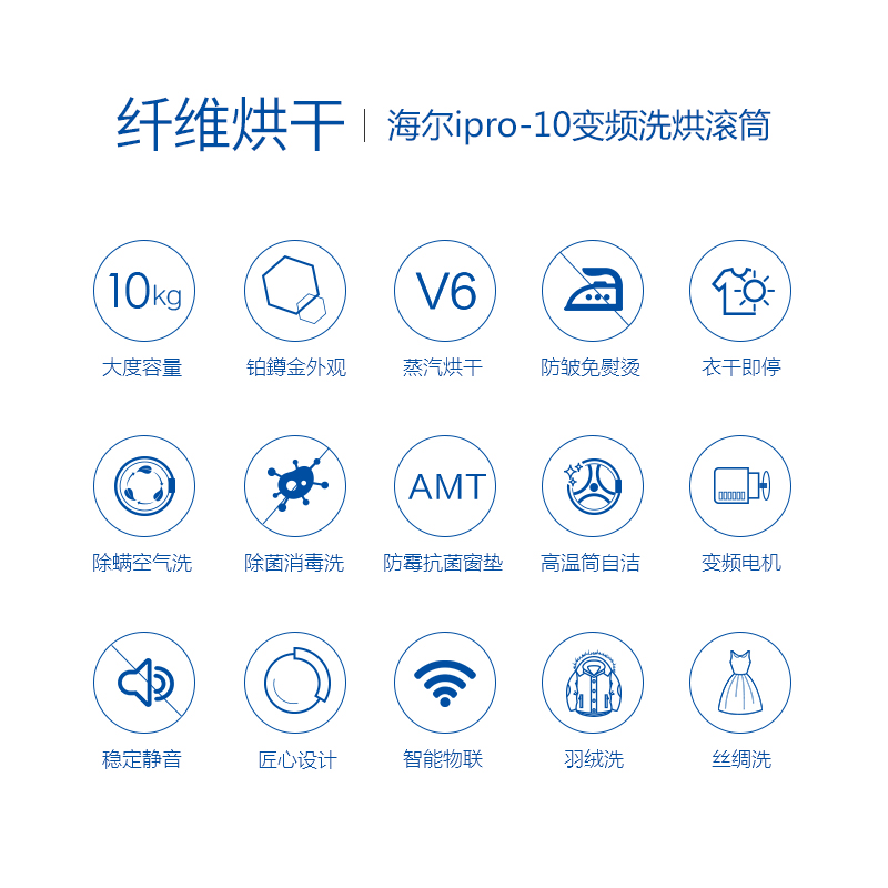 公斤烘干智能变频洗烘 10 EG10014HBX39GU1 洗衣机 海尔 Haier 公斤烘干智能变频洗烘 10 EG10014HBX39GU1 洗衣机 海尔 Haier