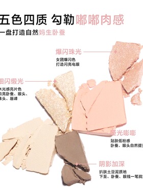 元气显嫩~INTO YOU五色卧蚕盘眼影综合盘阴影高光细闪多用便携