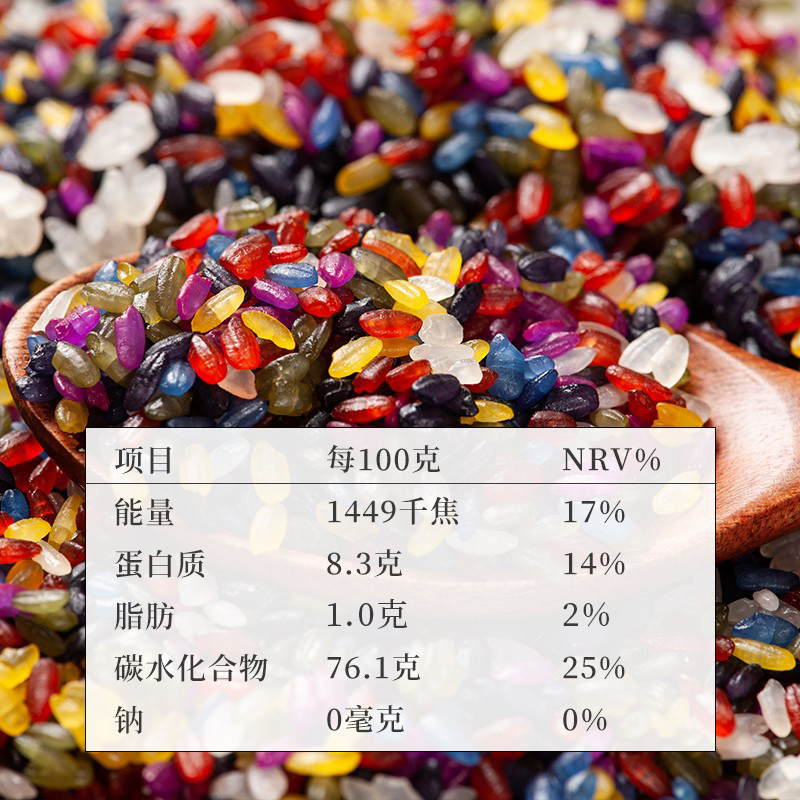 七彩糯米饭粽子寿司饭团五色糯米饭植物染料彩色糯米五彩米花米饭-图1