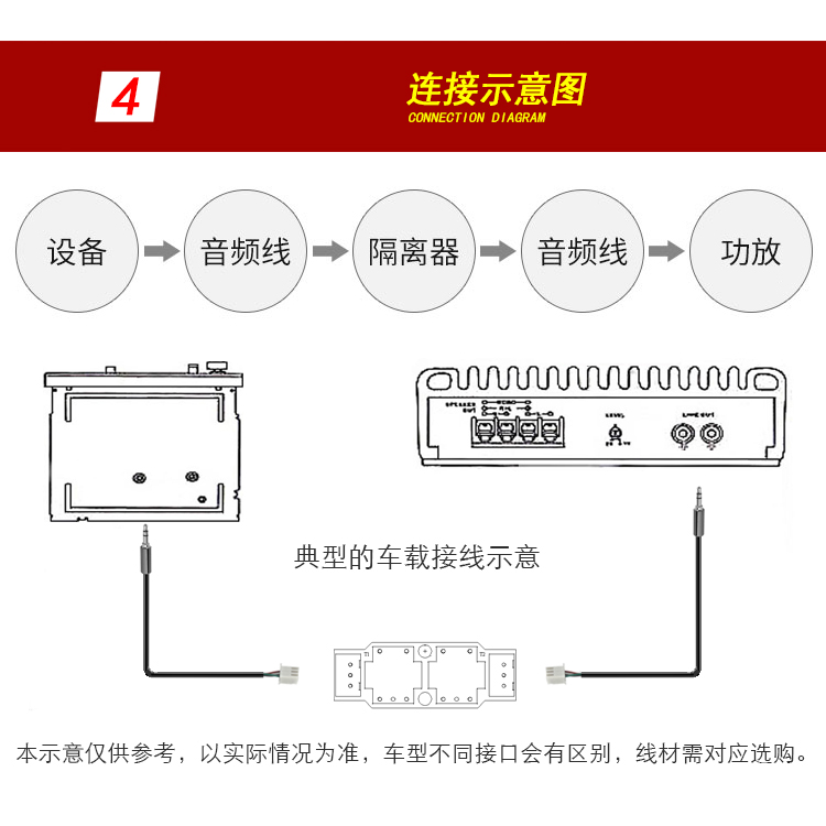 音频共地滤波隔离器功放车载音响电流声噪音声降噪变压器600:600 - 图3