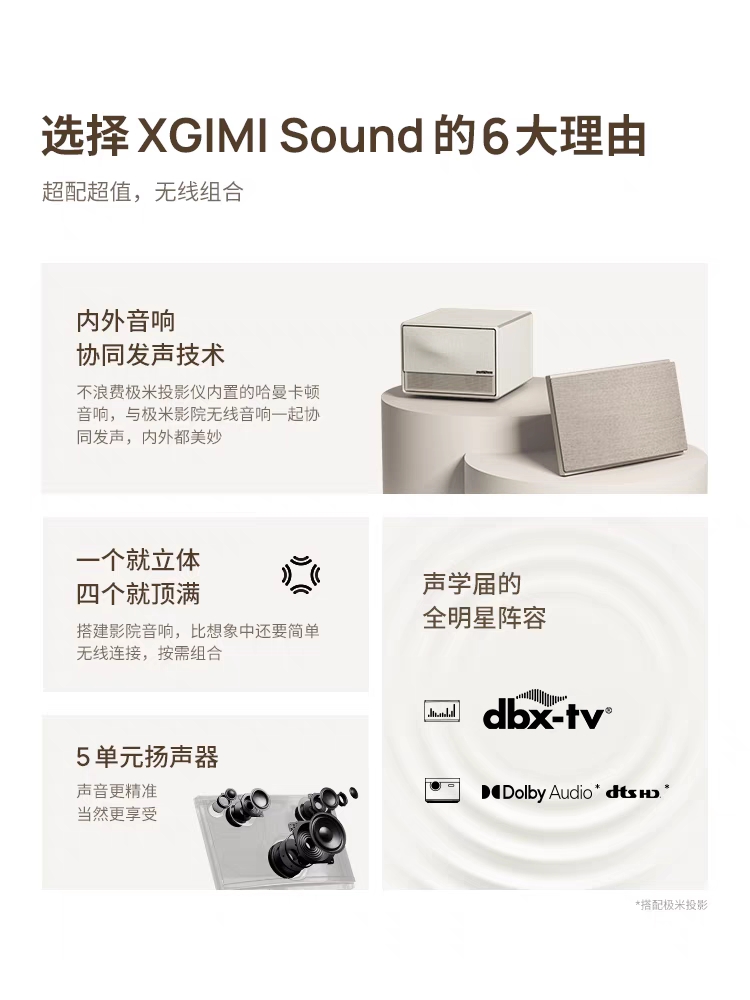 极米SOUND无线蓝牙音箱投影家庭影院 H5 H6 rs pro3 rs10 ultra - 图1