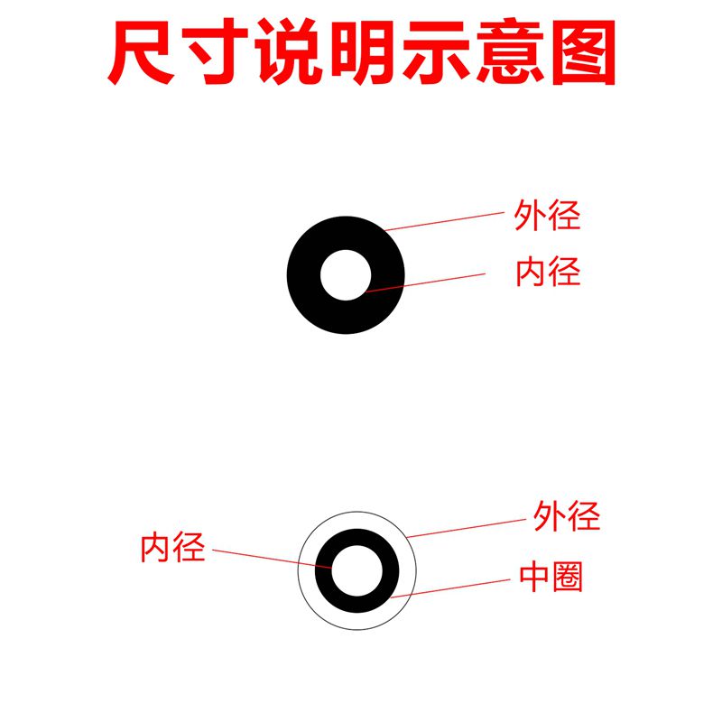 现货三维扫描仪标记点抄数机标记点亚黑不干胶标记点标签内4外8mm