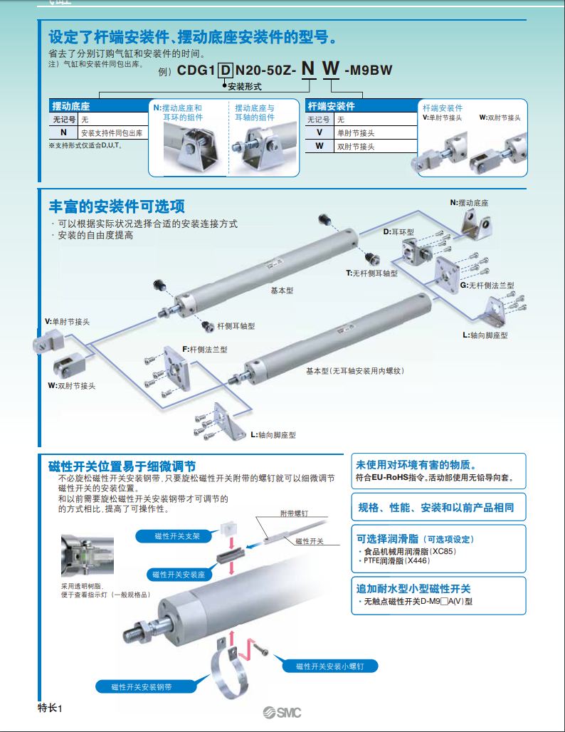 原装SMC正品CDG1BN50-250Z/260Z/270Z/275Z/280Z橡胶缓冲轻型气缸-图2