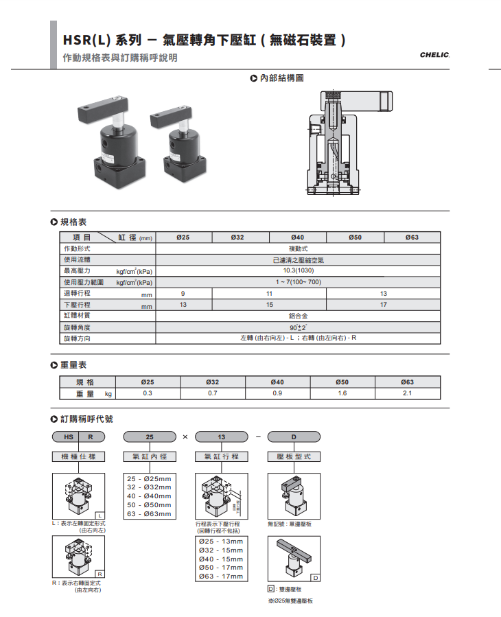 气立可CHELIC转角下压气缸HSR/HSL25X13 HSR32/HSL40/50/63X17-D - 图2