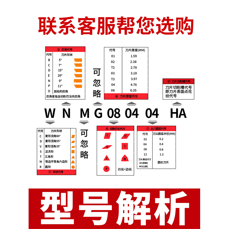 金属陶瓷刀片数控刀片涂层钢件精加工外圆内孔高耐磨断屑高光洁度 - 图1