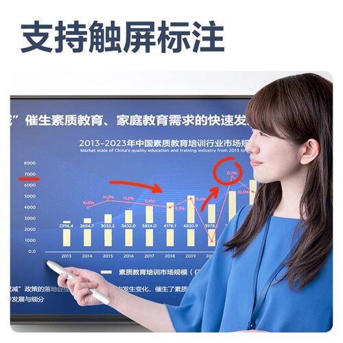 【手写批注】得力触控会议演示触屏翻页笔 专业课件批注笔PPT批注笔教师课件批改神器压感手写激光翻页二合一 - 图1