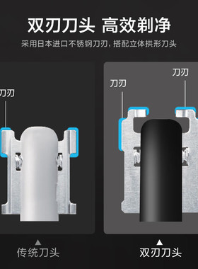 [国家补贴]松下鼻毛修剪器PGN70