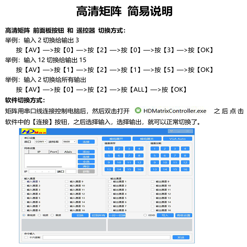 高清混合矩阵切换器  插卡式HDMI/VGA/SDI/DVI/AV板卡 遥控器串口 - 图3