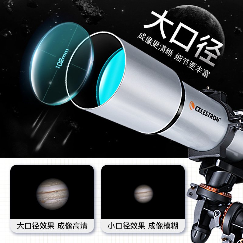 星特朗天文望远镜高倍高清专业观星观天大口径深空102EQ3M-R4