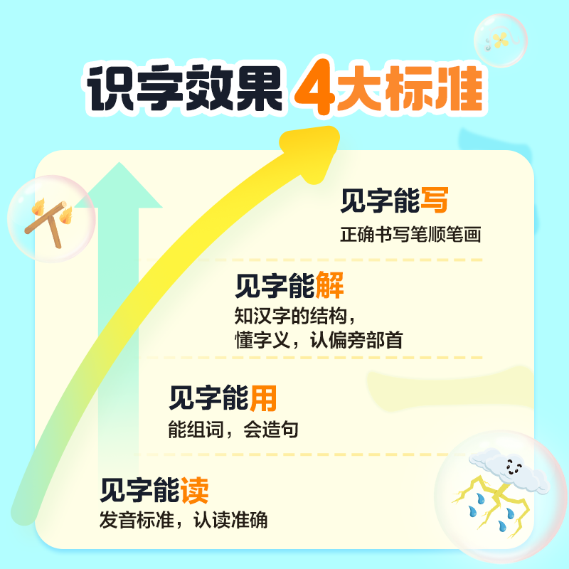 洪恩识字永久APP终身包月卡季卡年卡阅读拼音数学英语双语绘本,淘宝优惠券,粉丝福利购,淘宝优惠卷