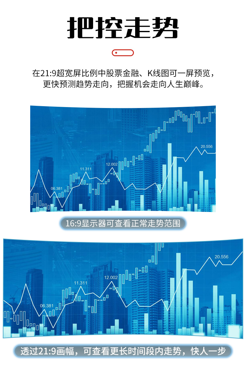 电脑34英寸4K带鱼屏LG模组NanoIPS曲屏144hz副屏笔记本32显示器40 - 图2