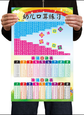 乘法口诀表公式字母英语天天