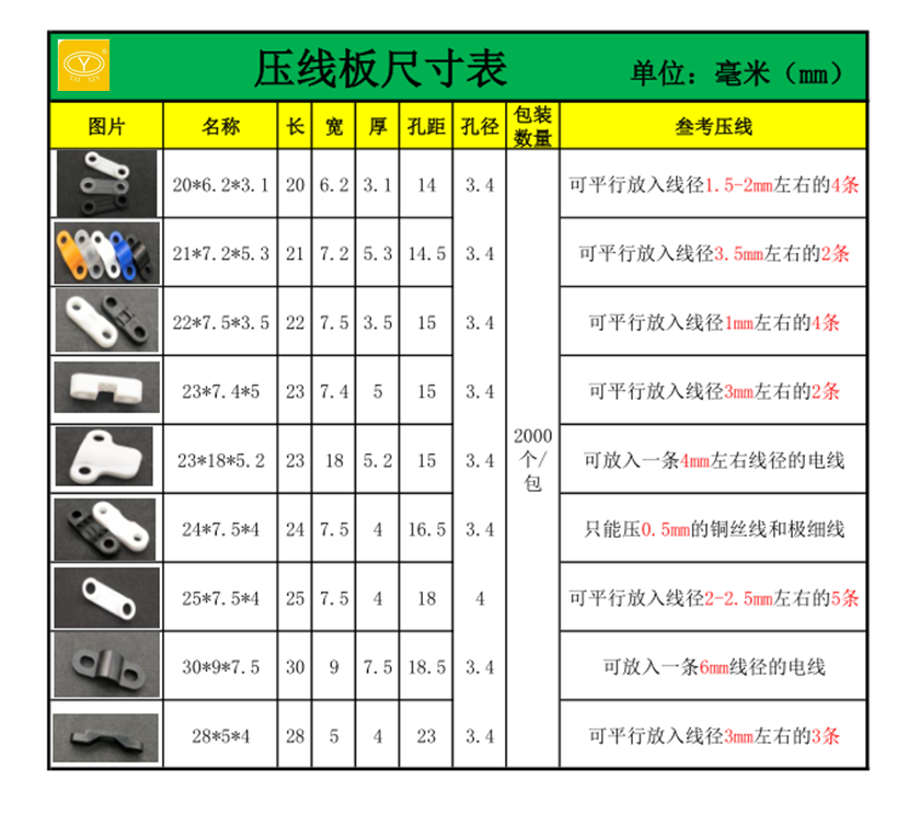 弧形紧定塑胶料电线固定片座板理绕压接线卡黑白蓝长21宽7.2高5.3 - 图3