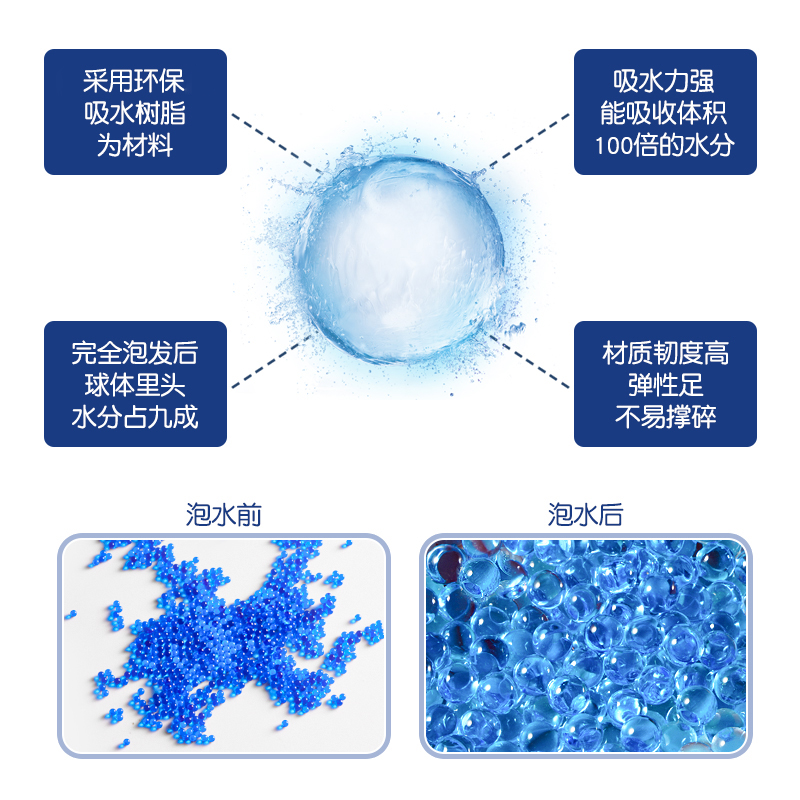 吸水弹7-8mm水晶珠水弹9-11mm软子弹水蛋水珠弹泡水弹珠m416玩具-图2