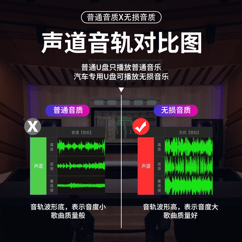 汽车载音乐U盘32g粤语DJ经典老歌的士高 超嗨串烧 无损高音质优盘 - 图2