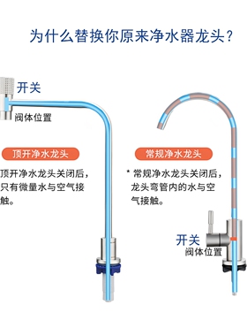 顶开净水器水龙头带起泡器2分3分