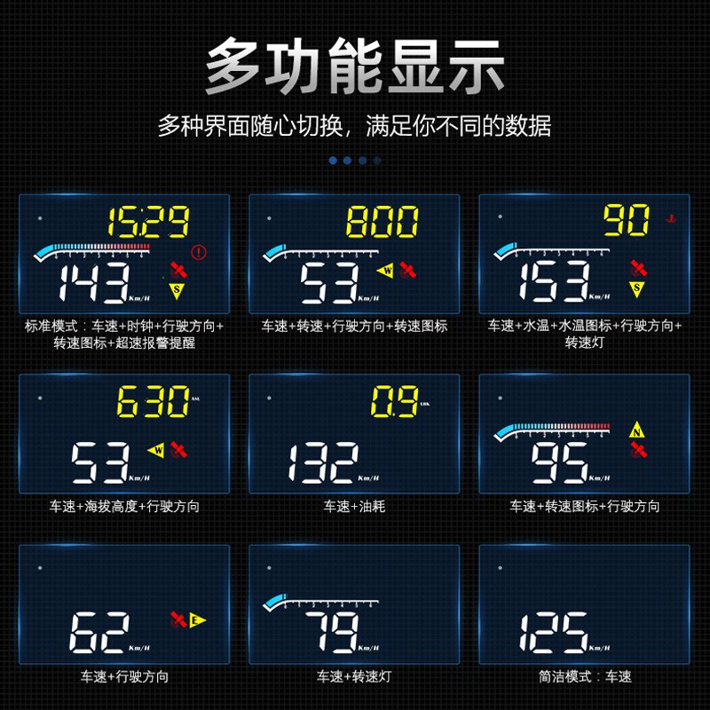 车载HUD无线GPS抬头显示器汽车通用OBD速度时间水温油耗高清投影 - 图1