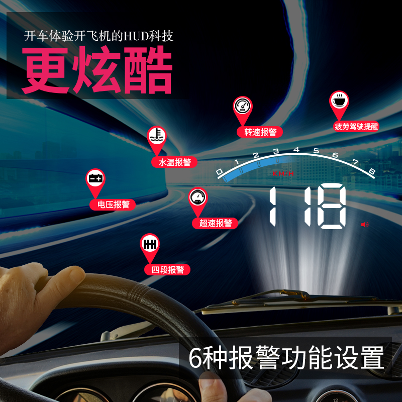 适用丰田RAV4荣放卡罗拉锐放凯美瑞亚洲龙威兰达obd抬头显示器HUD-图2