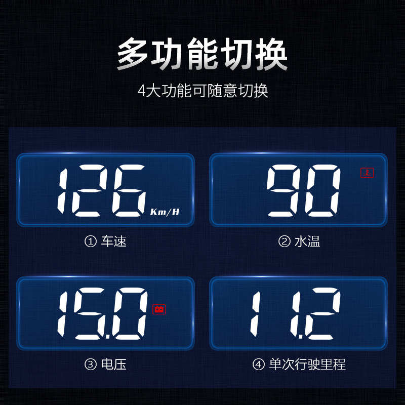 奥迪抬头显示器新A4L A6L A3 Q2L Q3 Q5L Q7A5A7汽车速度水温仪表