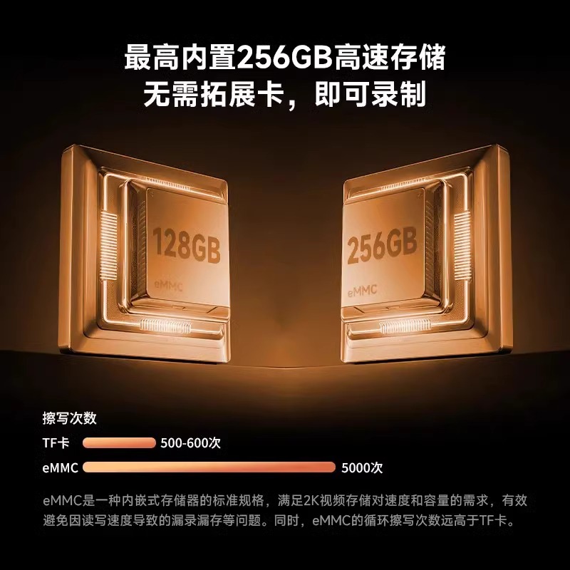 HFK HC50摩托车智能车机行车记录仪2K前后双摄carplay导航夜视 - 图1
