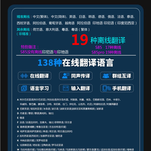 S85pro智能翻译机多国语离线互译拍照翻译中英俄法语粤语商务旅游 - 图0