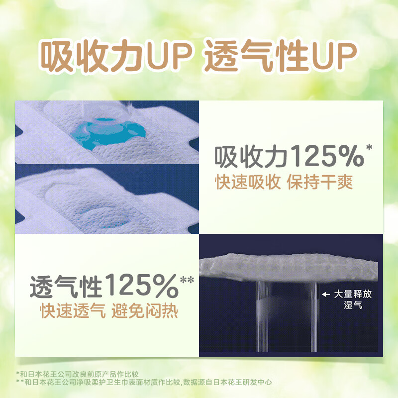 日本花王乐而雅卫生巾日用亲肤棉柔素肌瞬吸零触感姨妈巾F25cm17 - 图2