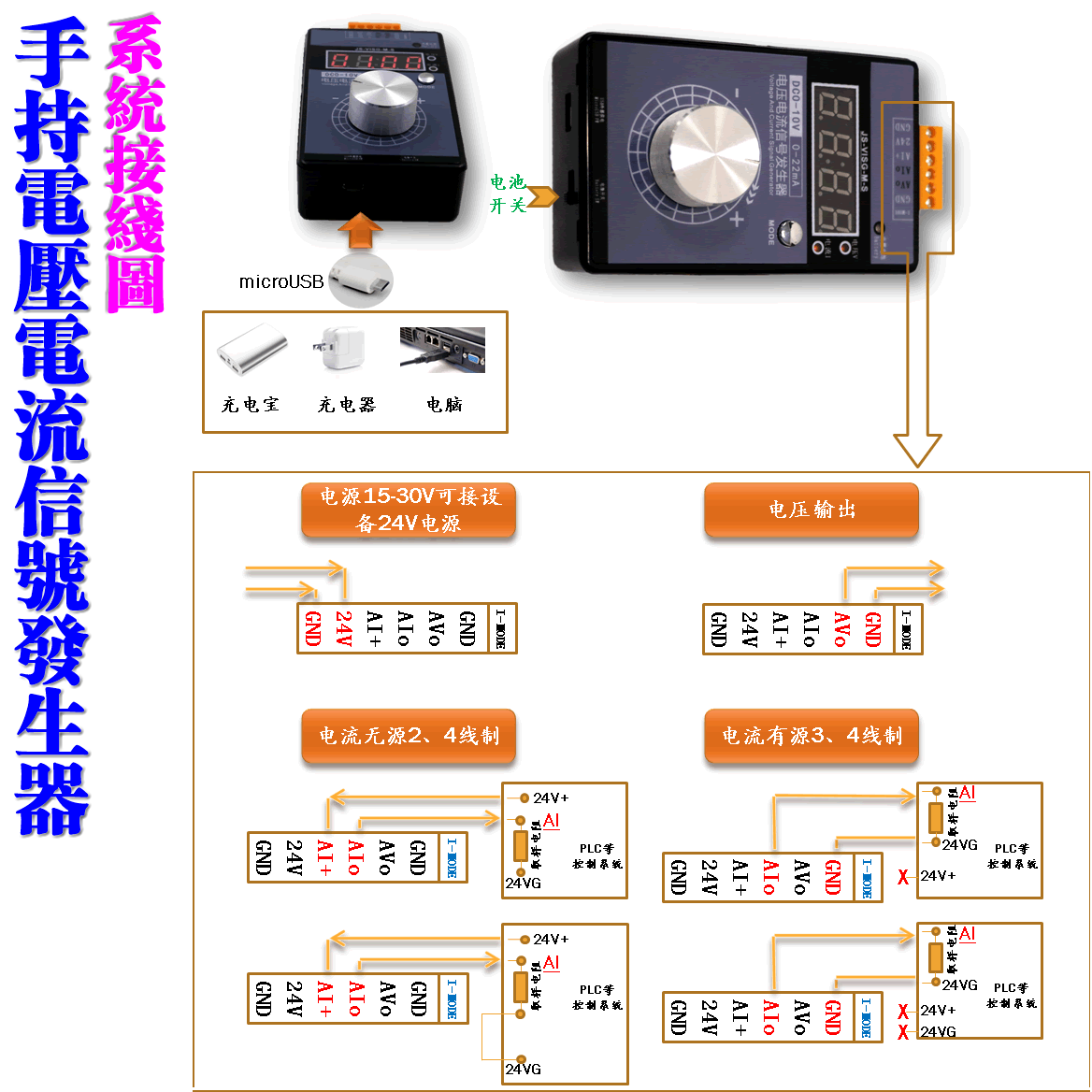 高精度手持式0-10V5V电压0-4-20mA电流信号发生器 QH-VISG2-ED/EN