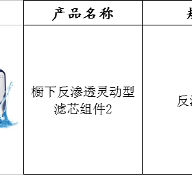 联合利华净水宝滤芯 橱下反渗透灵动型滤UPR01C-B 芯组件1+2