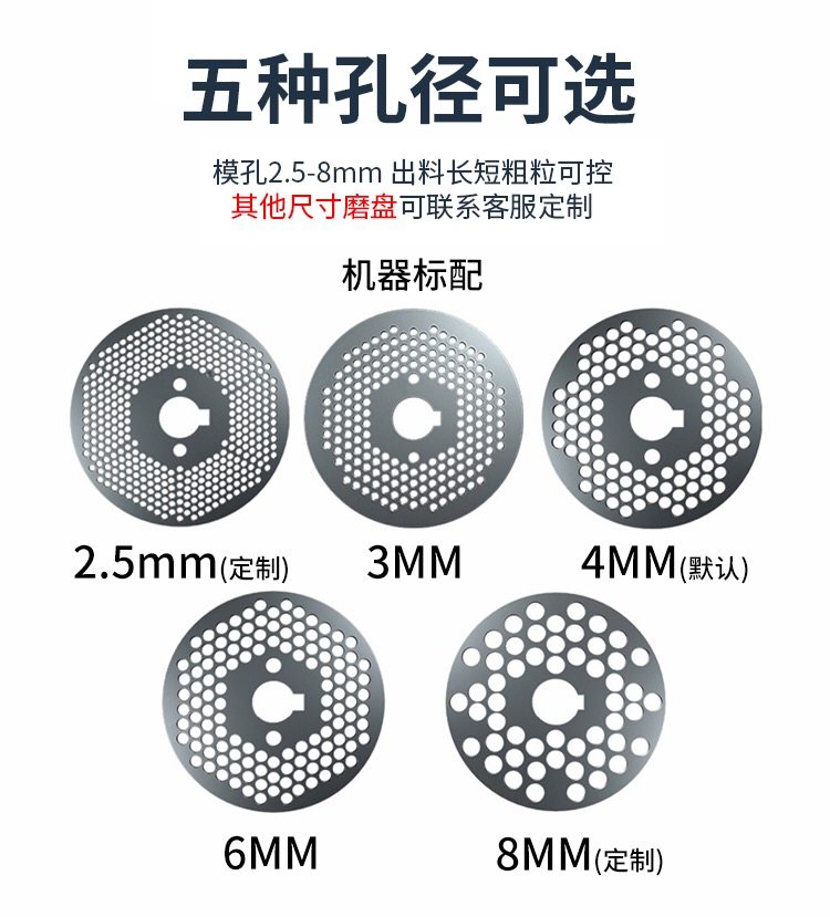饲料颗粒机配件磨盘压轮轴承压辊进料斗电容电机壳汽车后桥连接盘,淘宝优惠券,粉丝福利购,淘宝优惠卷