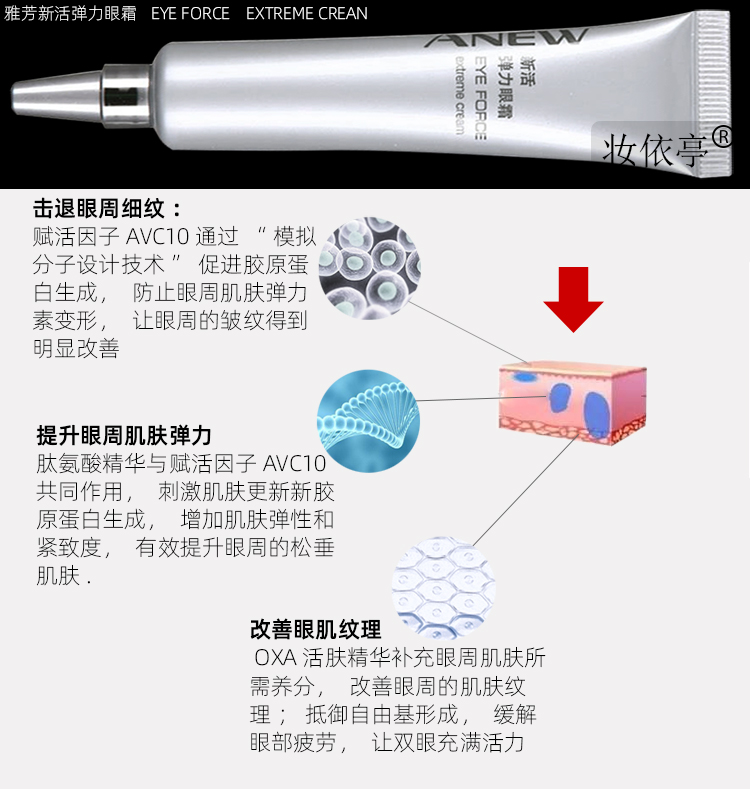 正品雅芳新活弹力眼霜20g保湿滋润补水提拉紧致改善眼纹细纹眼袋