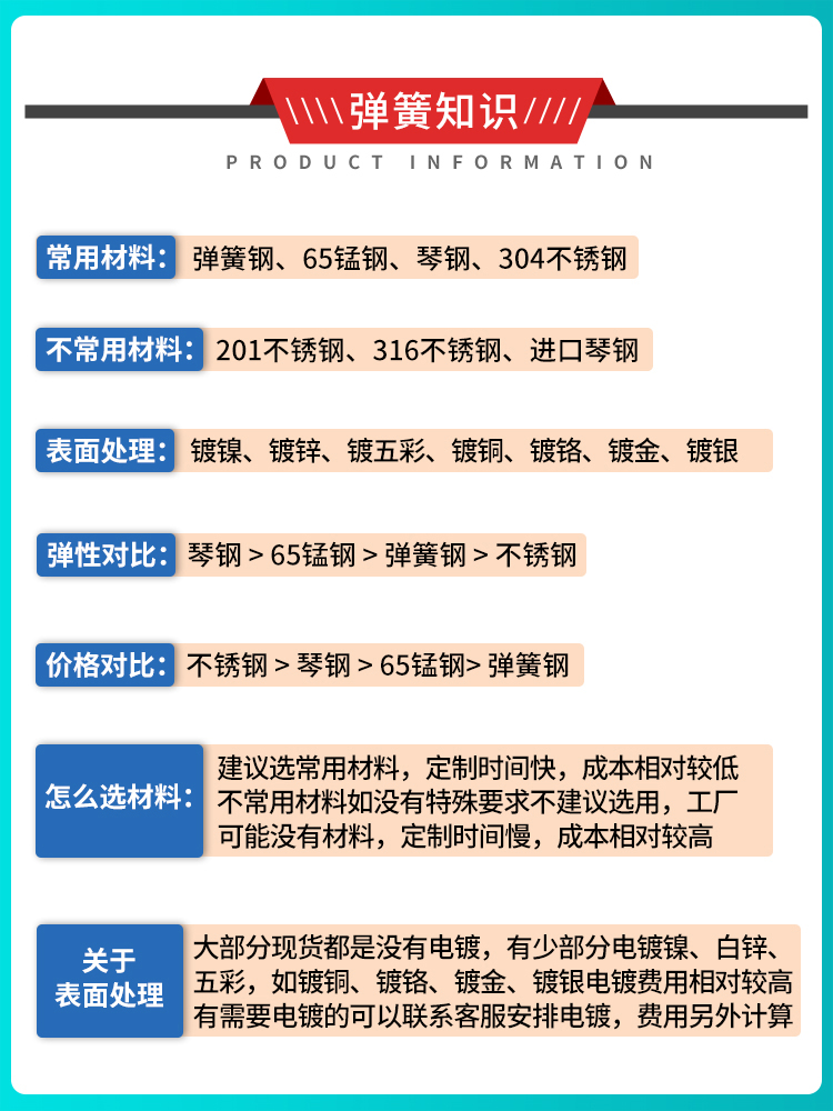 拉簧微型不锈钢小弹簧零件带钩拉伸拉力非标线径0.2/0.3/0.35定做 - 图0